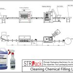 Plnicí linka pro chemické čištění