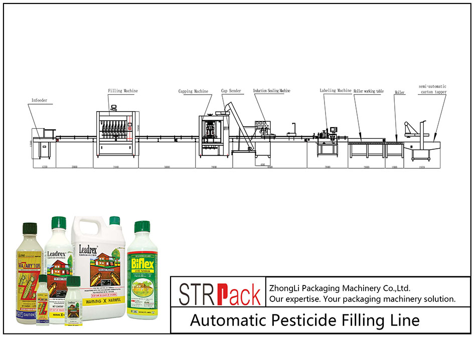 Plnicí linka pro automatické pesticidy